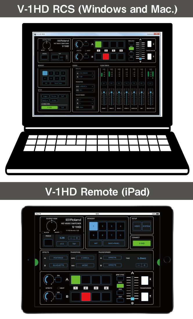 V-1HD Remote